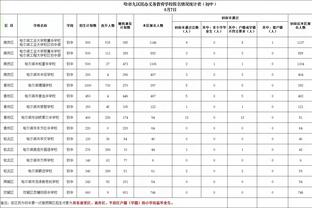 韩媒：赛前有人开玩笑日韩会在16强赛碰面，现在这正逐渐变成现实