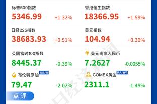 记者：尽管受到数份邀约，但巴萨小将吉乌打算留队与罗克竞争